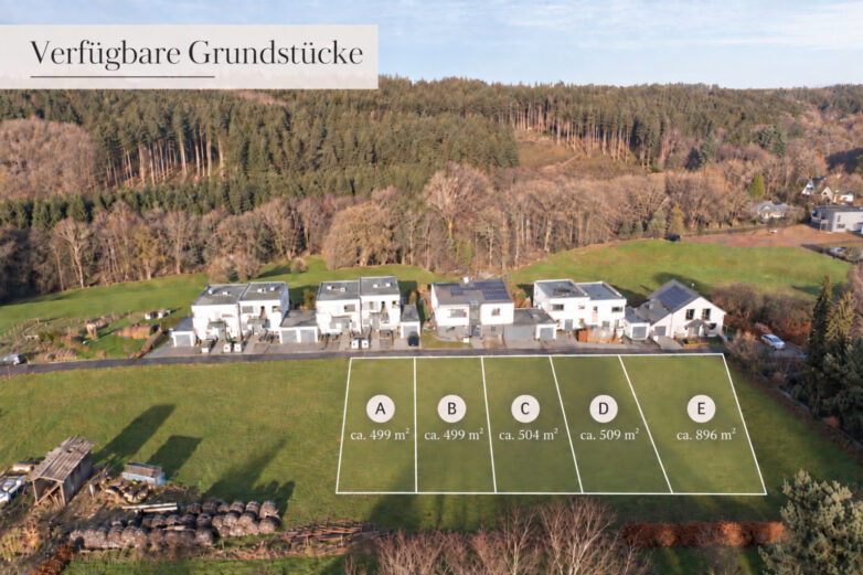 KI generierte Visualisierung - Darstellung beispielhaft